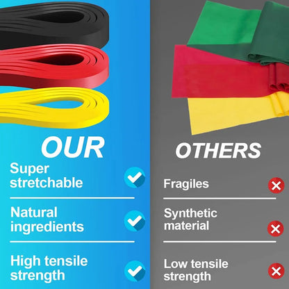 Resistance Bands 3 Pcs Gym Band Workout Rubber Loop For Exercise Strength Training Fitness Powerlifting Body Stretching CrossFit